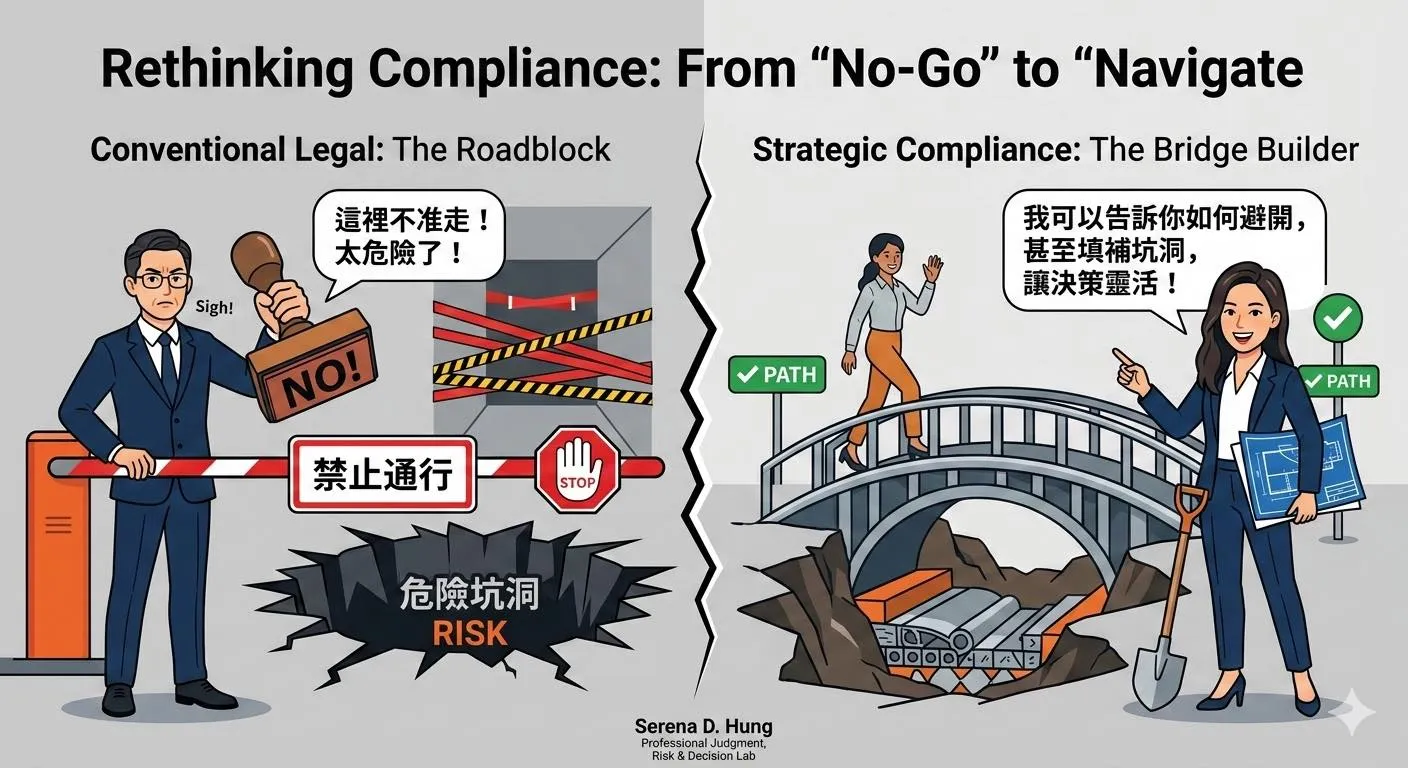 決策風險與失敗預算：不敢承認錯誤的公司，不配談創新